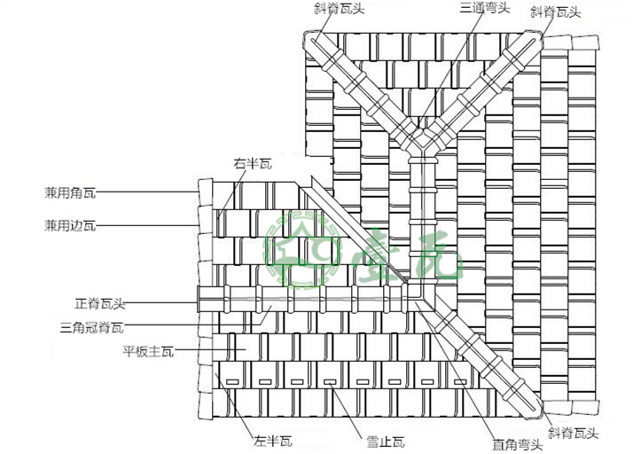 三角冠屋脊示意图.jpg