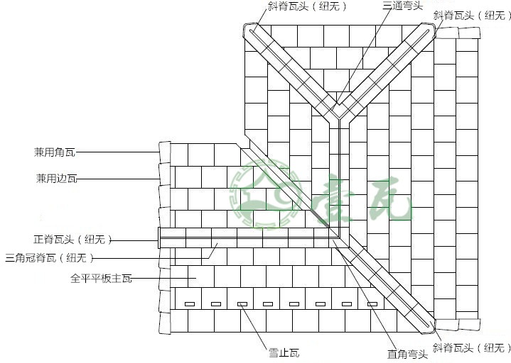 全平平瓦屋面示意图壹瓦供应.jpg